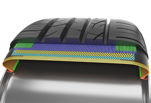 Inner liner - tire structure
